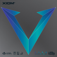 Накладка XIOM Vega LPO
